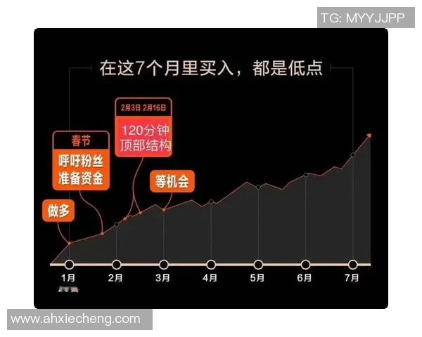 成都羽毛球队与武汉羽毛球队赛后复盘分析比赛节奏与战术对比 成都羽毛球队与武汉羽毛球队赛后复盘分析比赛节奏与战术对比