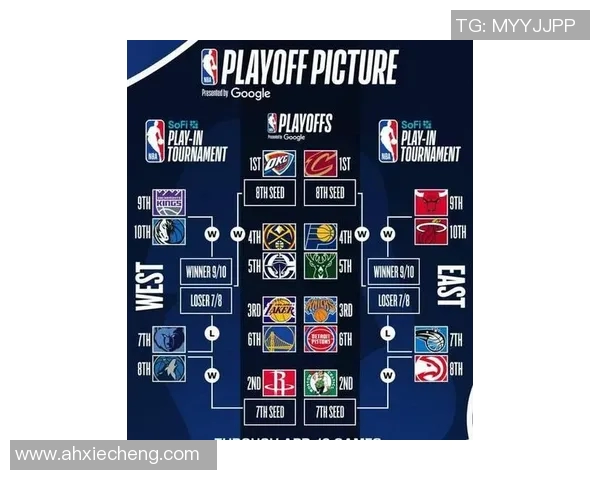 东部联盟球队新赛季实力对比与竞争格局分析 东部联盟球队新赛季实力对比与竞争格局分析