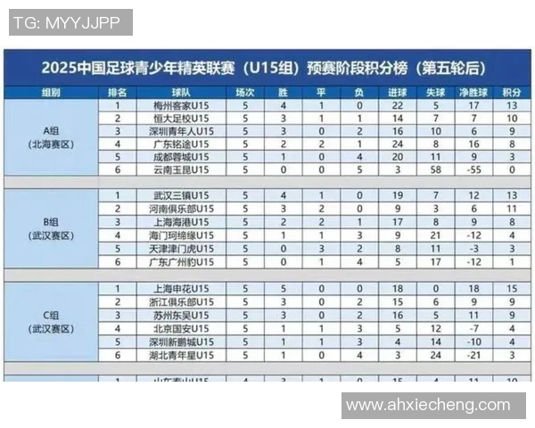 西甲去年联赛总排名：去年西甲联赛球队总排名与表现对比